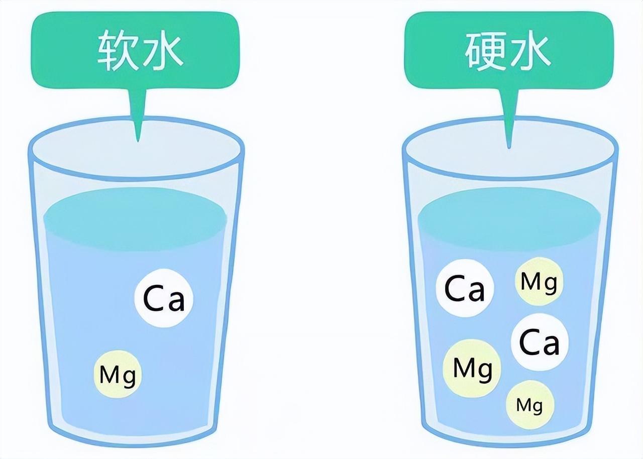 净水机有什么优缺点,净水器是必备还是鸡肋