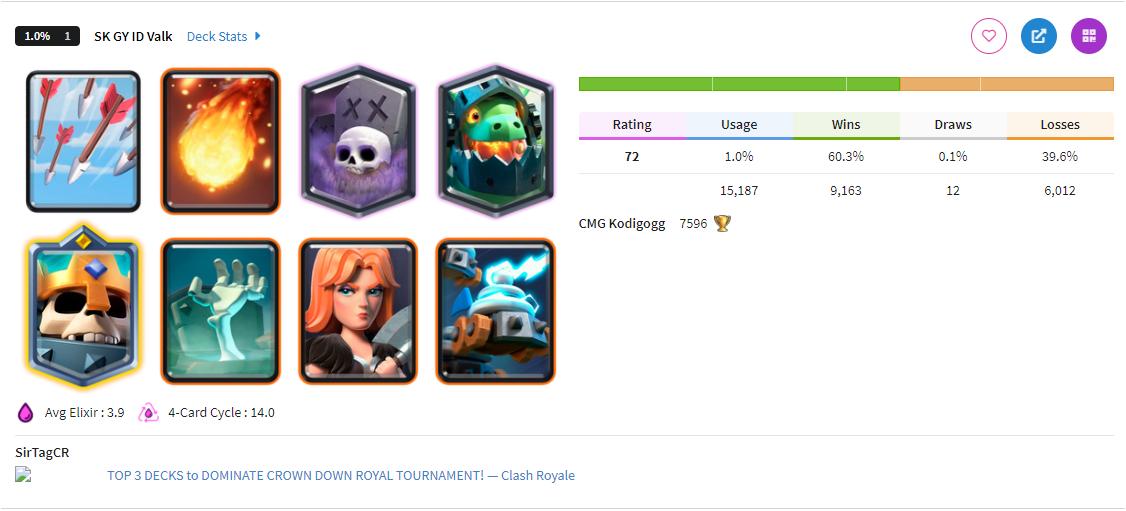 皇室战争国际服卡组推荐新手卡组,皇室战争国际服萌新卡组推荐