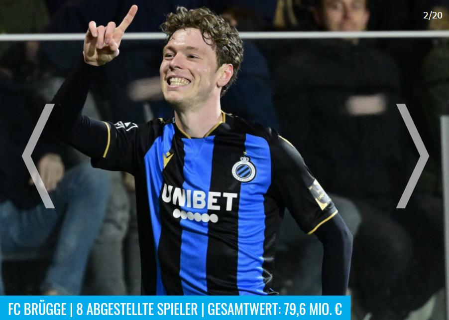 为卡塔尔世界杯输送球员最多的20家俱乐部，巴萨毫无争议位列第一