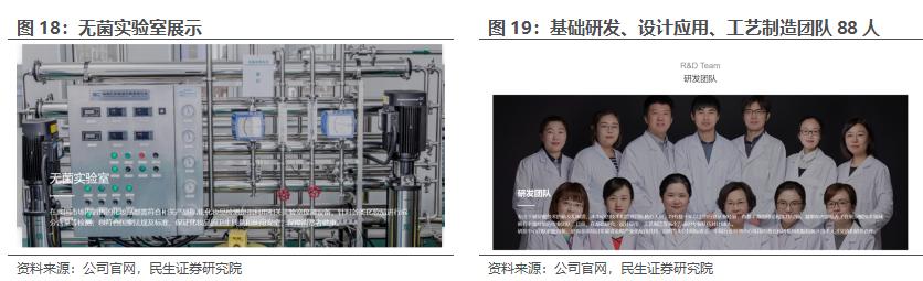 鲁商发展房地产全国排名,房地产业转型