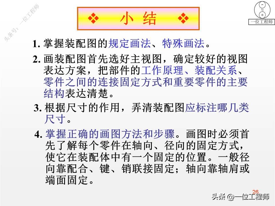 装配图的4类画法，7步完成装配图的绘制，46页PPT介绍装配图画法