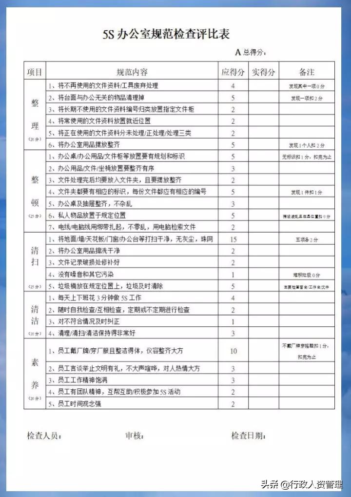 办公室5s管理与改善方法,办公室5s制度推荐