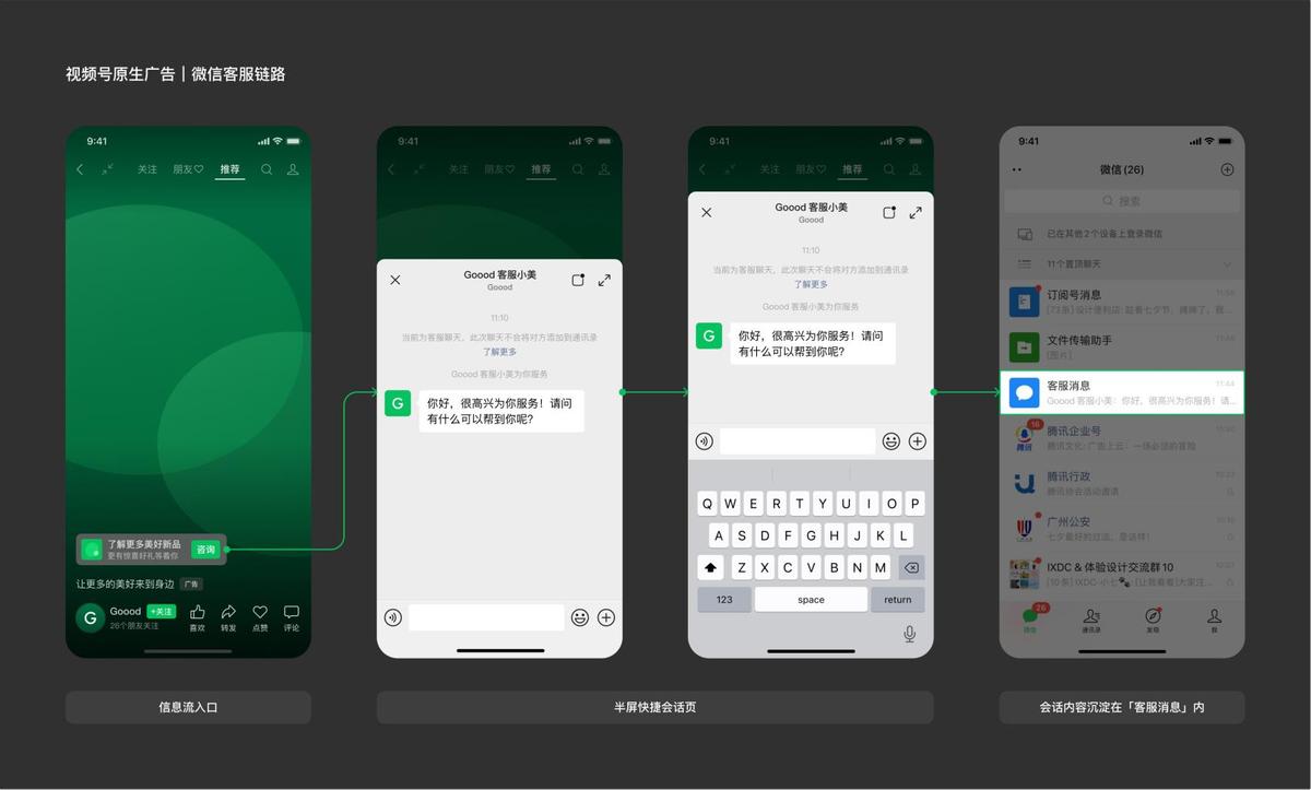 3月腾讯投放平台新功能