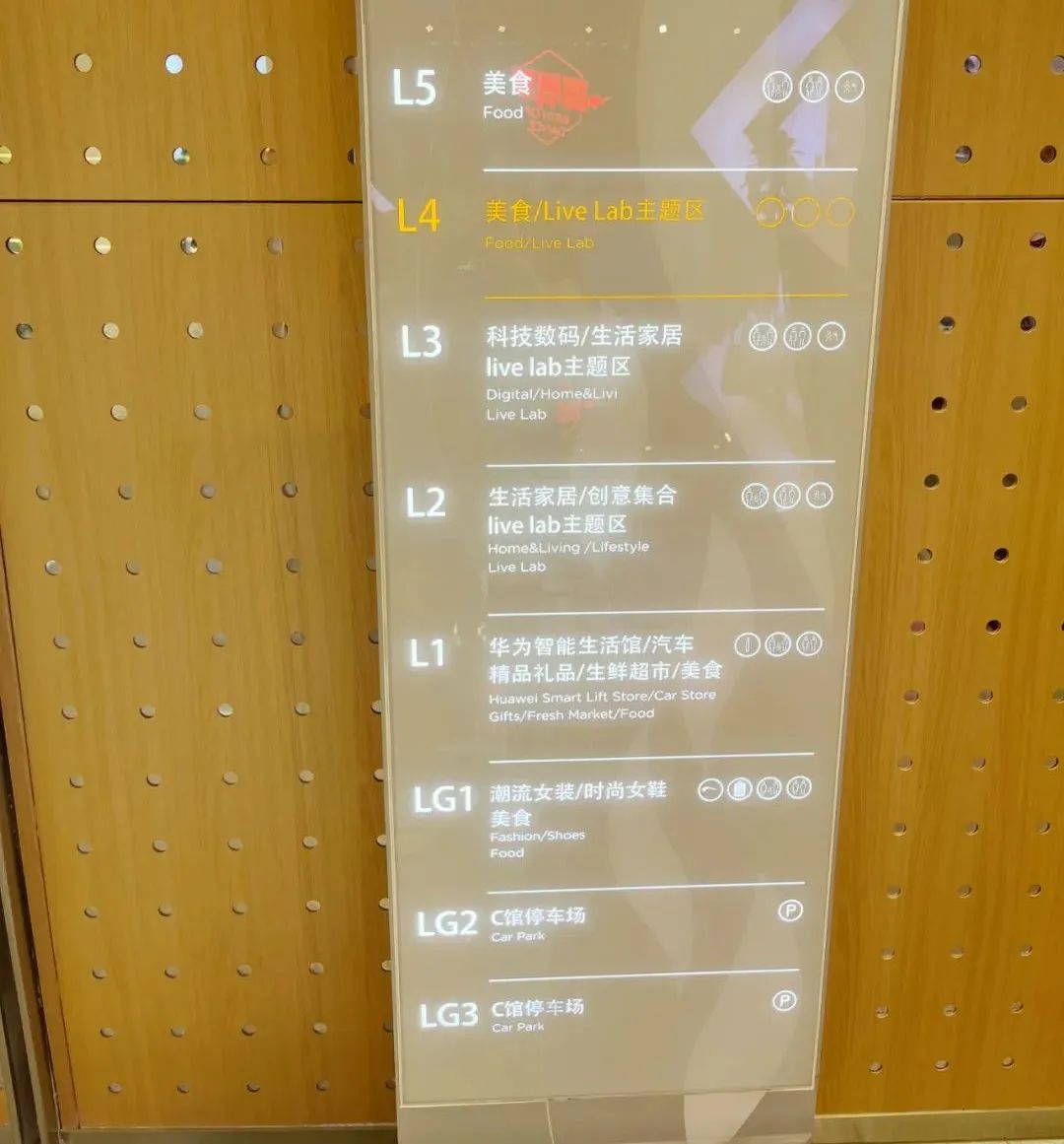 成都万象城最好的地段,成都万象城最大的商业中心