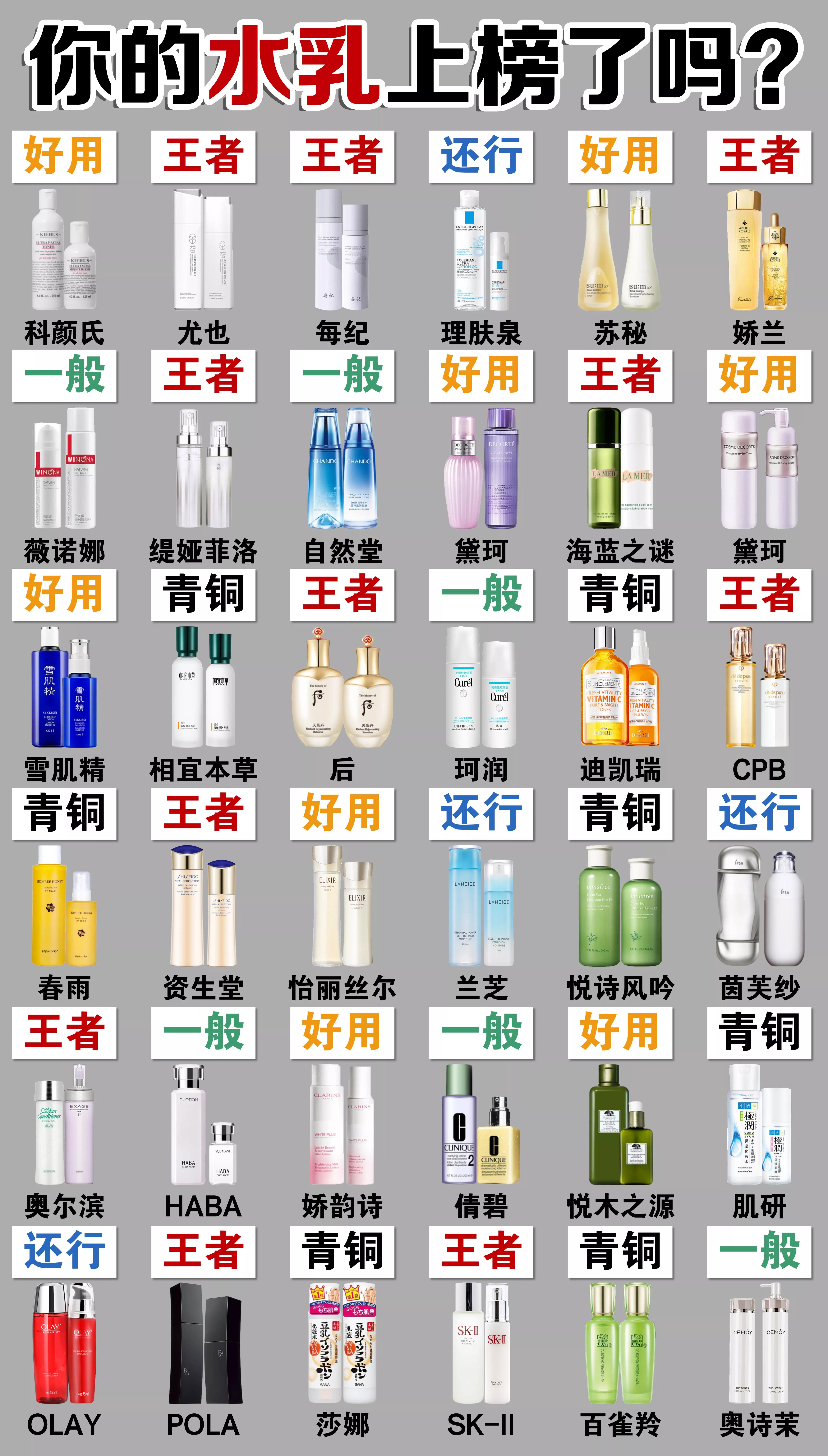 李佳琦果然神了！国货黑名单水乳曝光！中国人不骗中国人