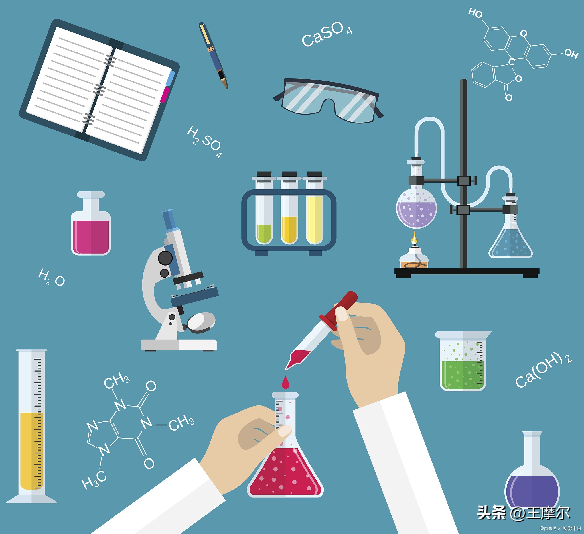 高考化学实验知识点总结,理科综合考试技巧精华