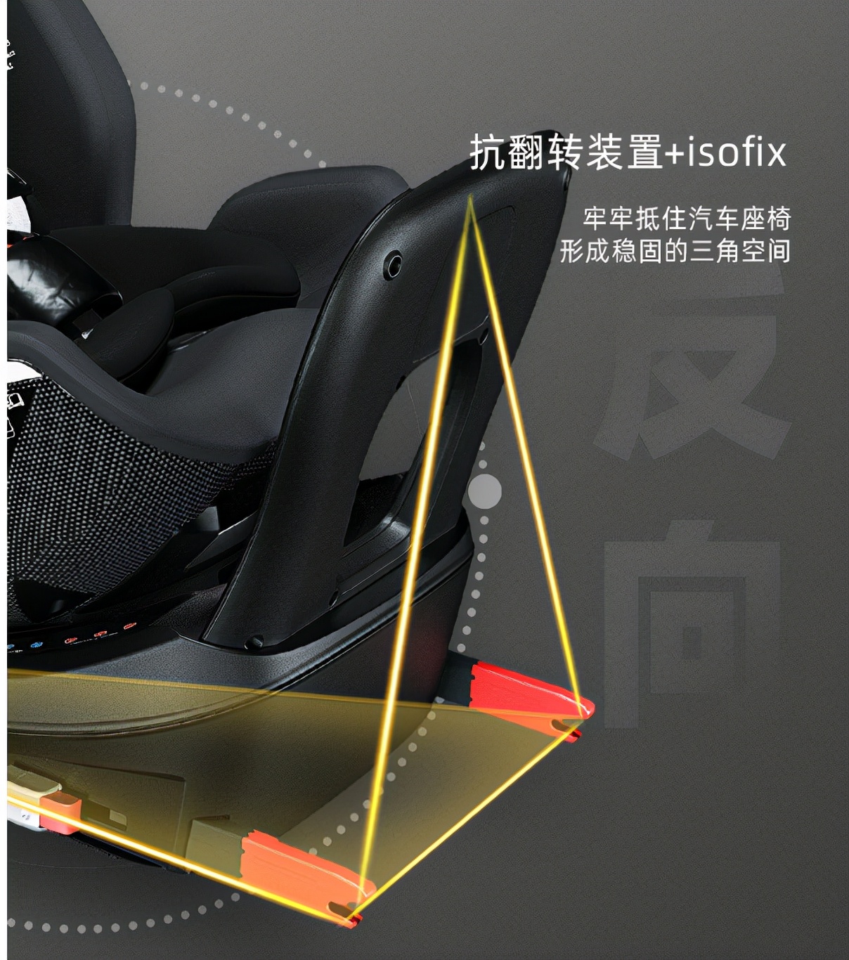 怎么挑选合适的安全座椅,安全座椅到底怎么选