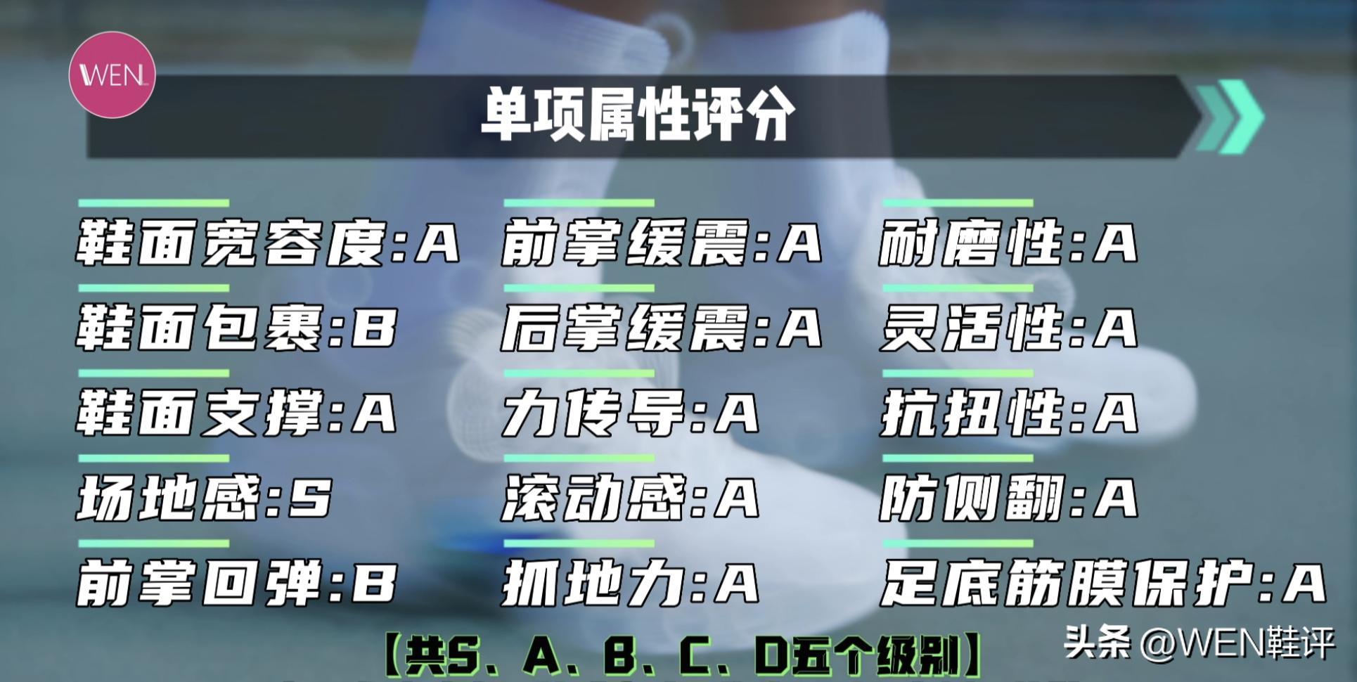 jordanjumpmandiamond鍙跺ぉ瀹炴垬娴嬭瘎,鍙跺ぉ娴嬭瘎adidasadizeroselect2.0