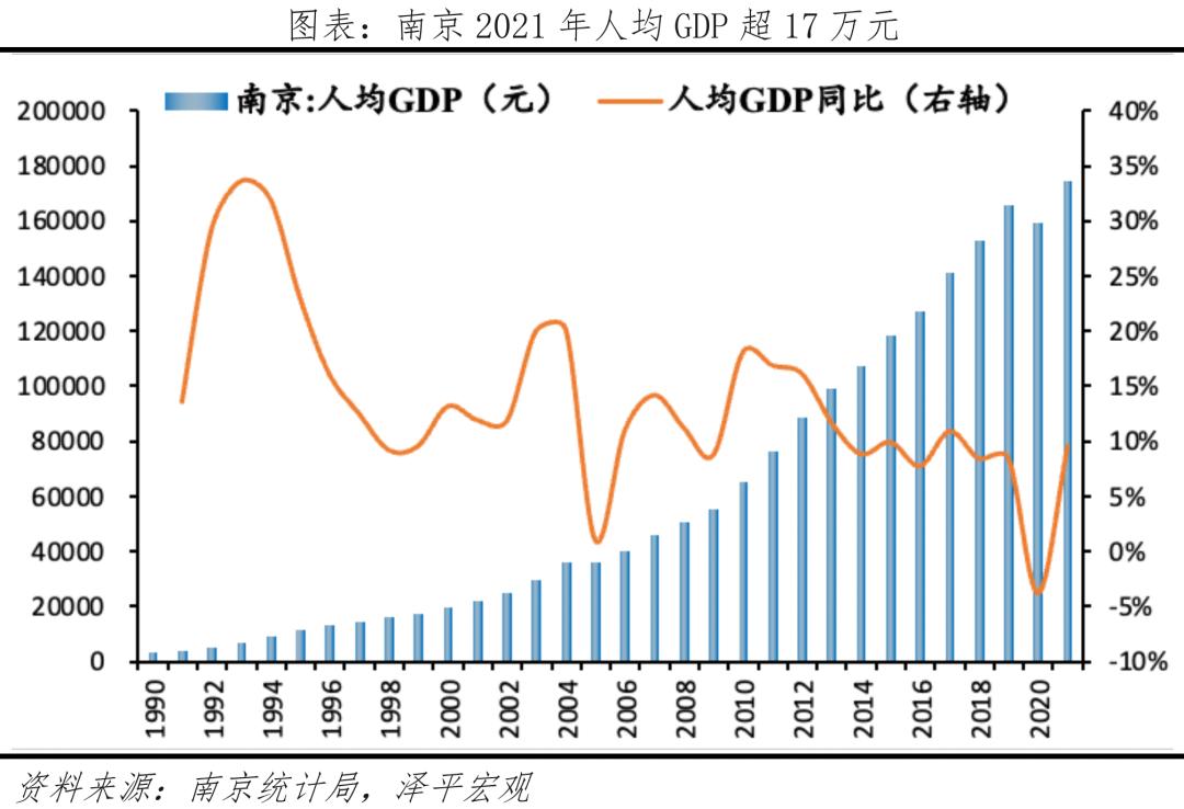 中国十大最具发展潜力城市,中国房价最具增长潜力的十大城市