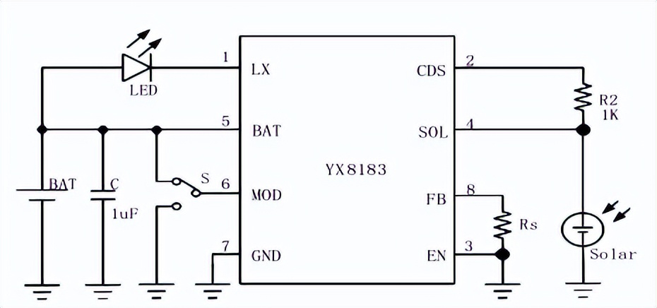 太阳能照明rgb灯控制器结构,太阳能灯控制系统设计