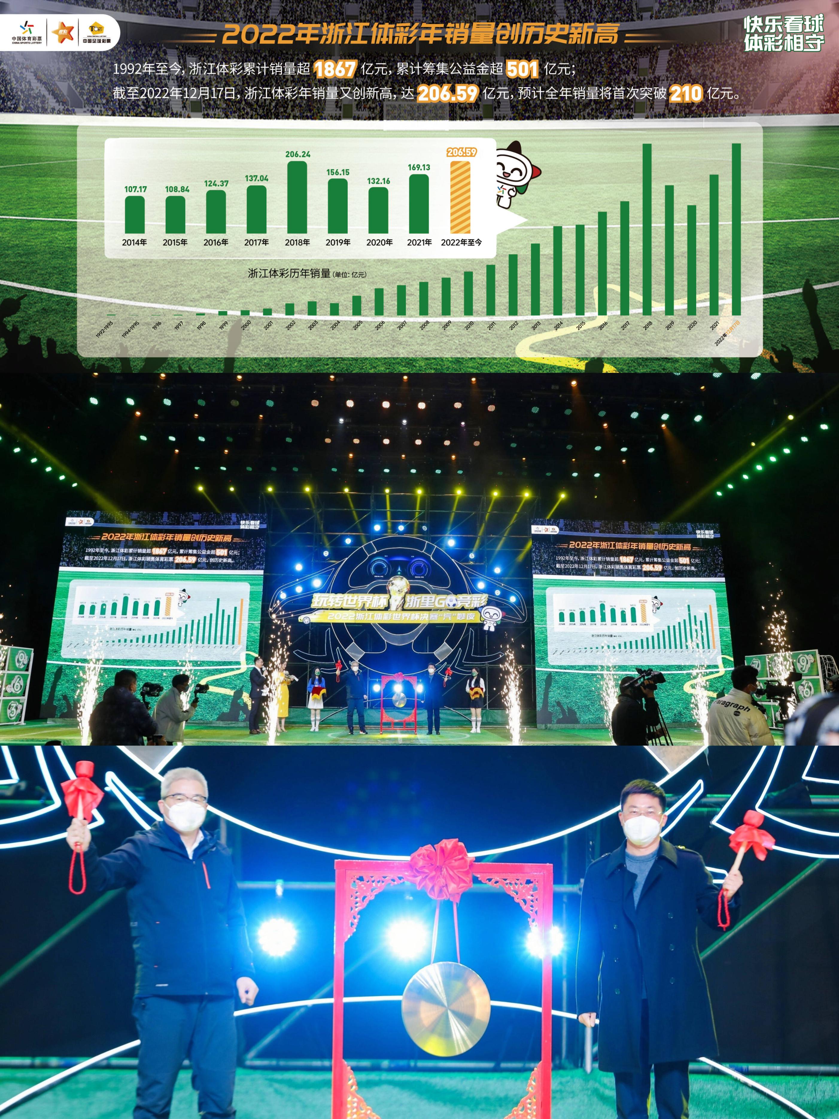 体彩竞彩世界杯冠亚军赛制,浙江体彩欧洲杯