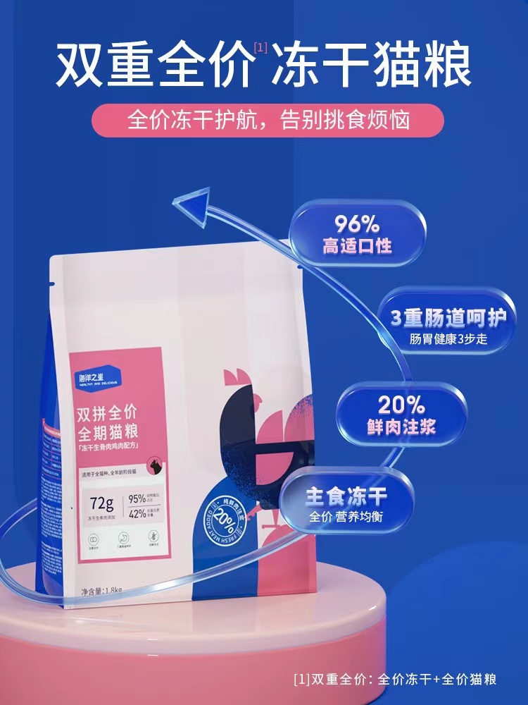 皇家猫粮是国产品牌还是进口,国内十大良心猫粮品牌排行