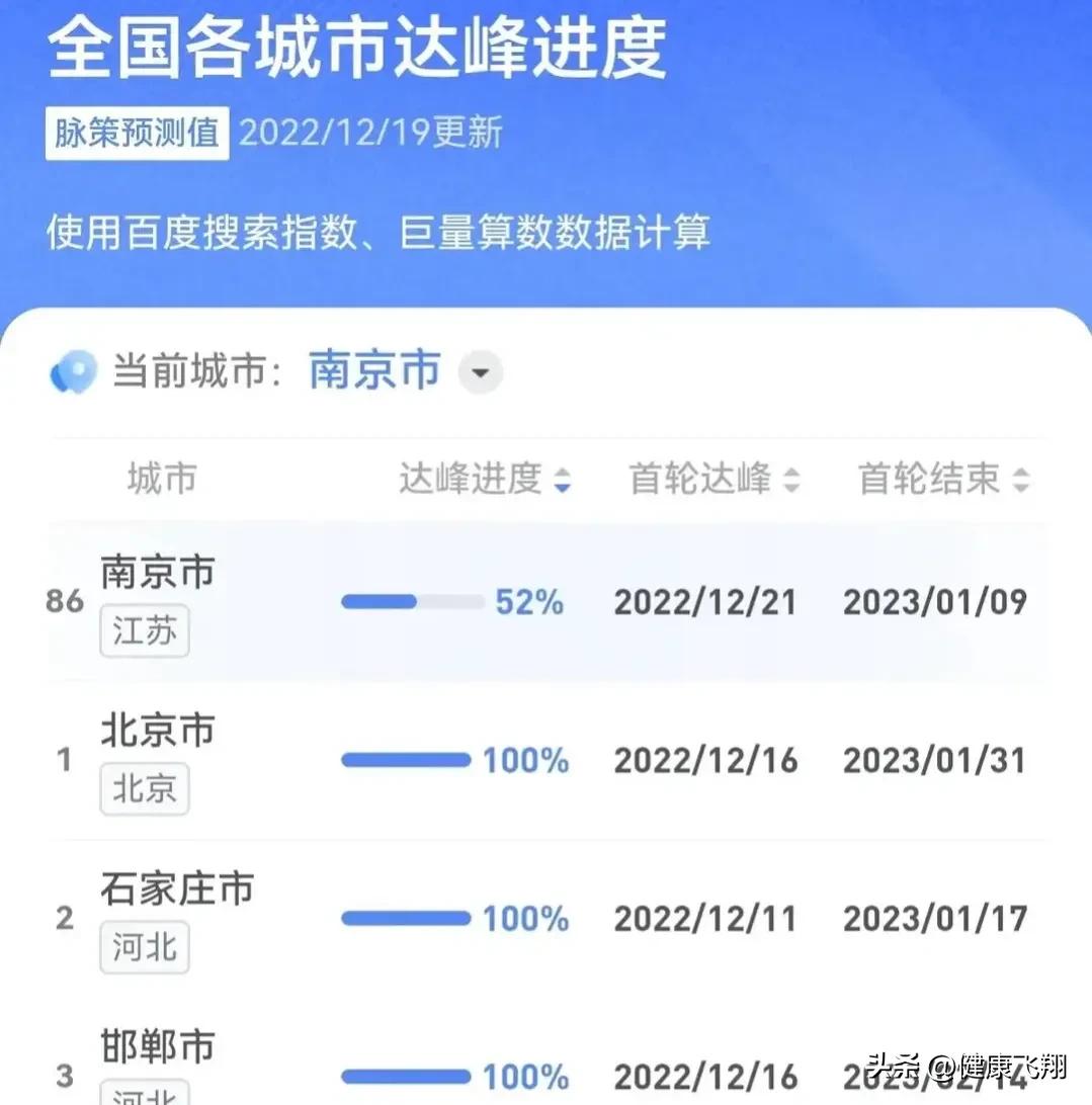 今日南京市疫情防控消息江宁区,南京市疫情防控消息浦口