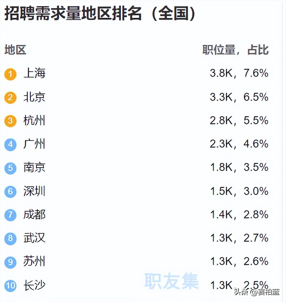 北京中医药大学的药学专业怎么样,北京中医药大学药学排名