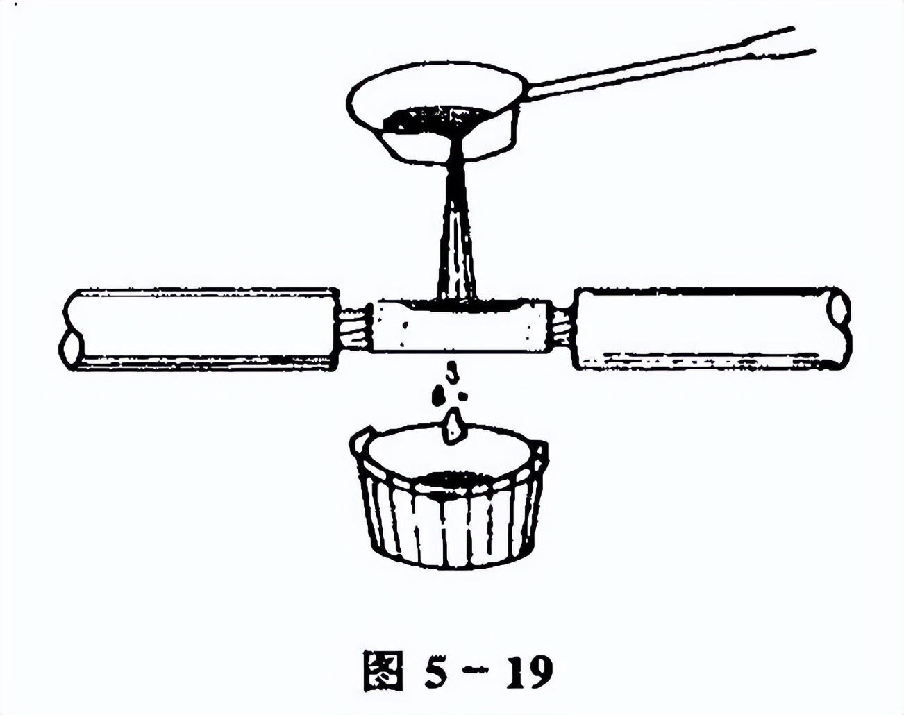 电线穿线安全技术交底,室内电线穿线技术交底