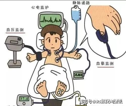 心慌心动过速房颤健康科普,气温骤降警惕呼吸系统疾病