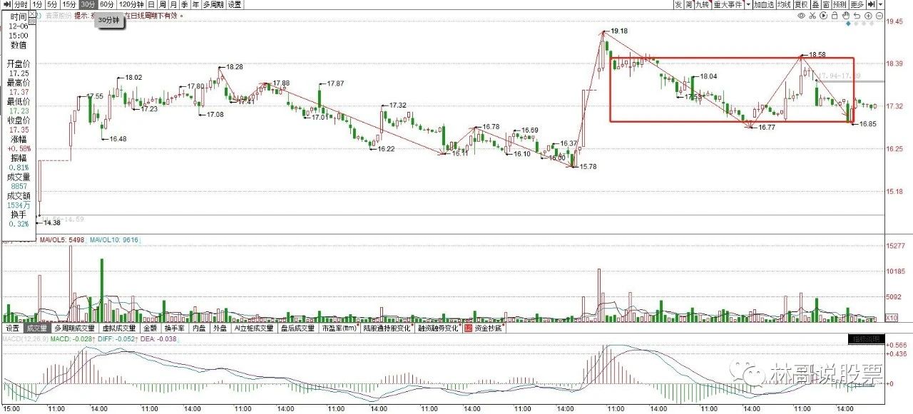 储能光伏板块最新行情,中央关于光伏储能的政策
