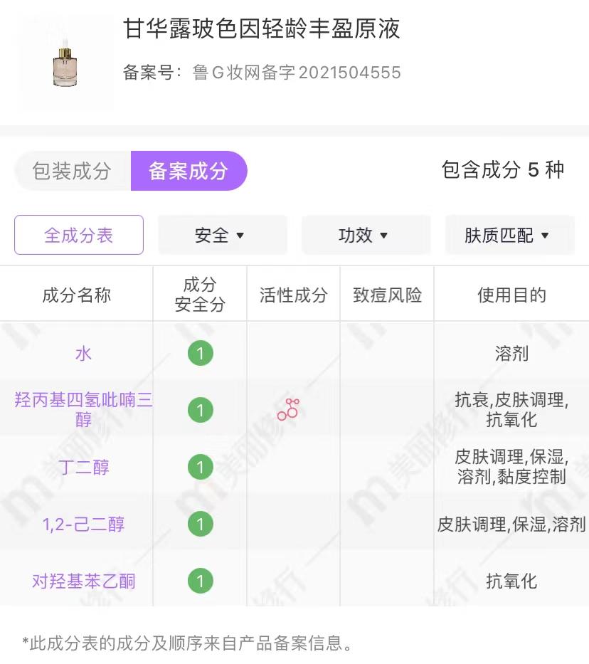 国货大战欧莱雅玻色因,欧莱雅和玻色因哪个好