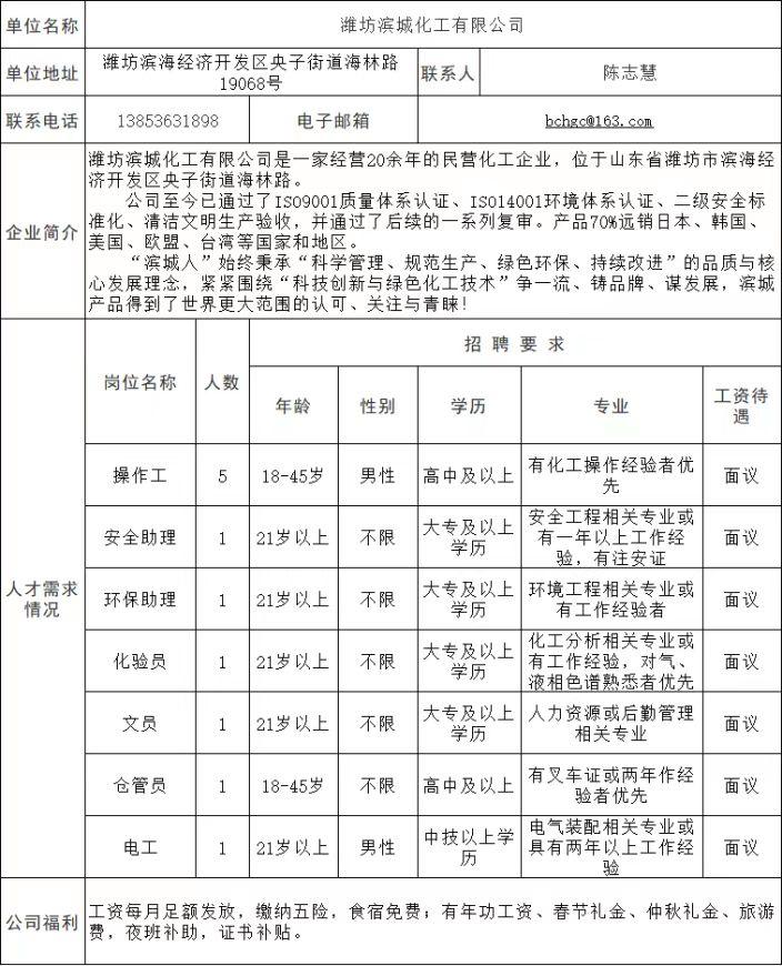 潍坊滨海区及附近企业招聘信息,潍坊滨海附近招聘信息