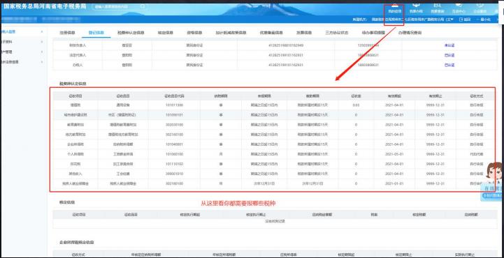 一般纳税和小规模纳税的报税流程,赶快收藏各税种计算公式大全