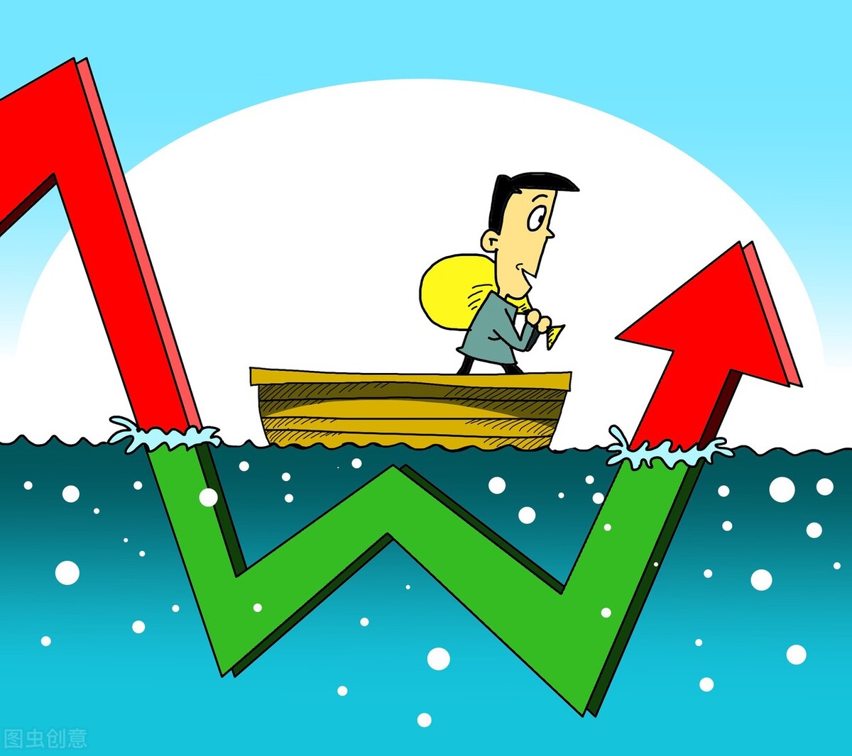 银行为什么大盘走强股票回落,银行股为啥大跌