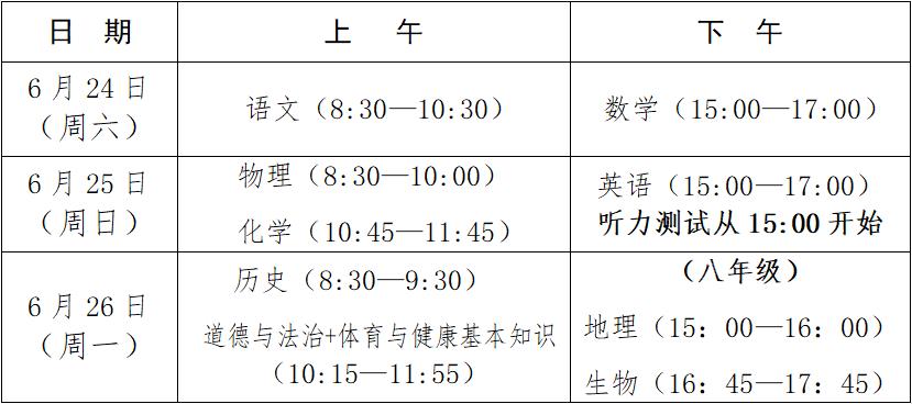 福建中考赴考指南,福建中考即将开考