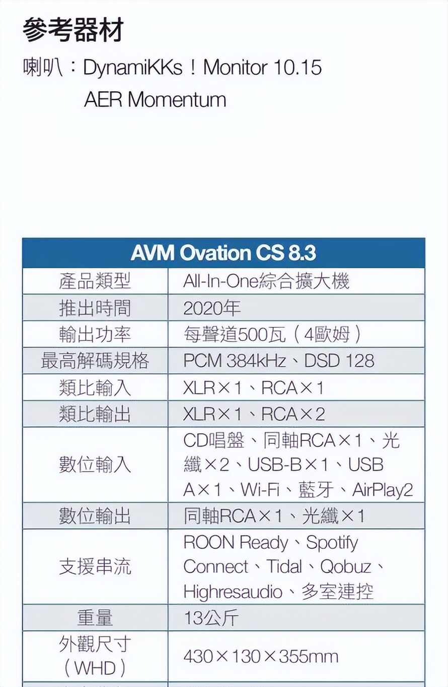 AVMOvationCS8.3挂头牌All-In-One旗舰机种