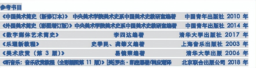 十一大音乐学院各专业参考书目汇总（22年资料）