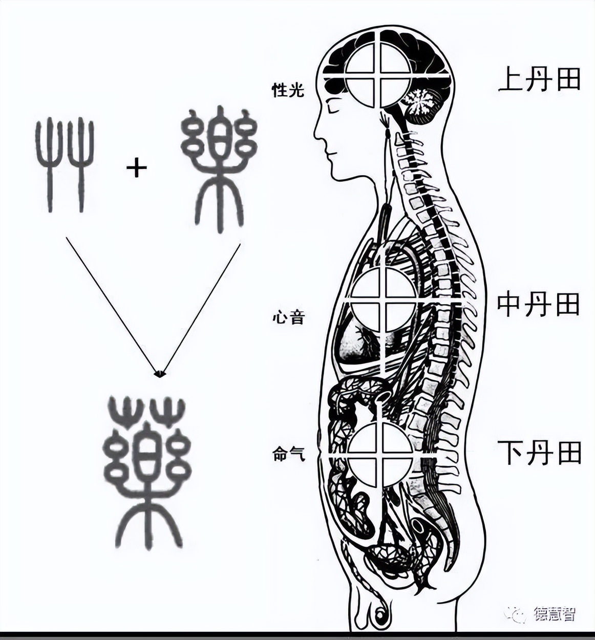 之乎者也古代读音,之乎者也书法作品