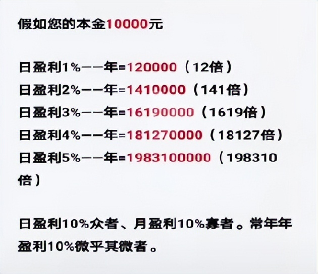 最强打板战法之烂板打板,顶级游资跌停战法