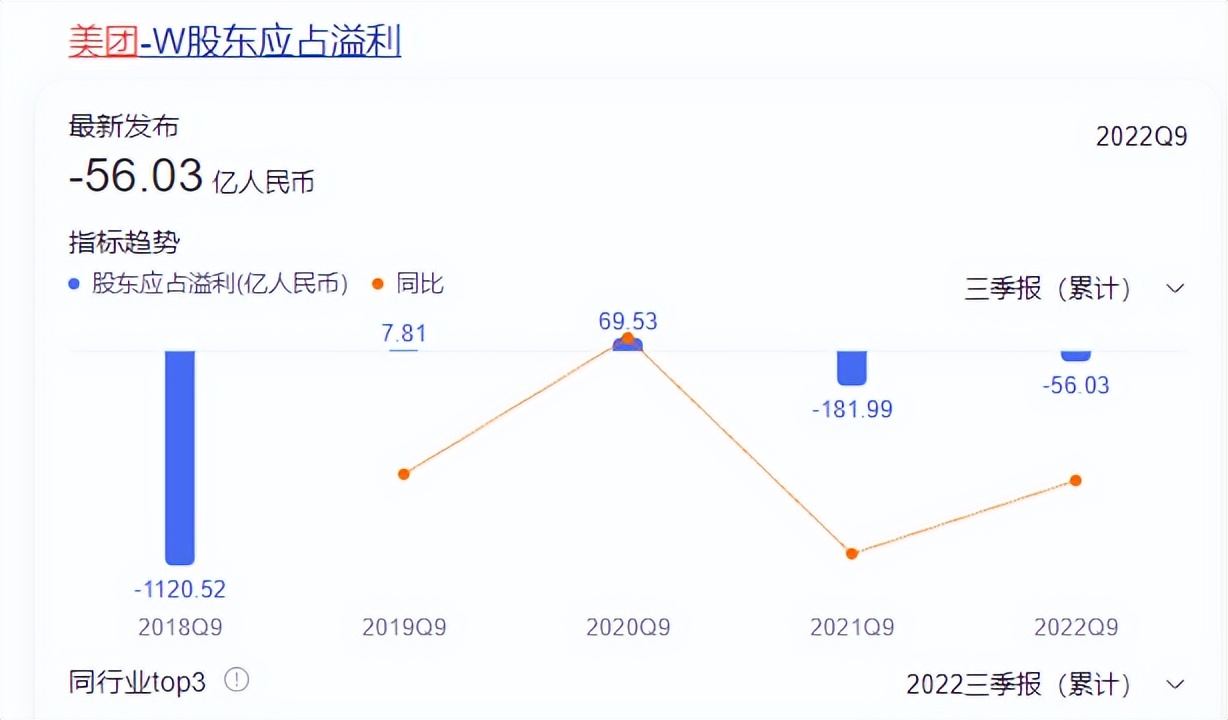 美团招募骑手月入可过万,香港招聘外卖骑手