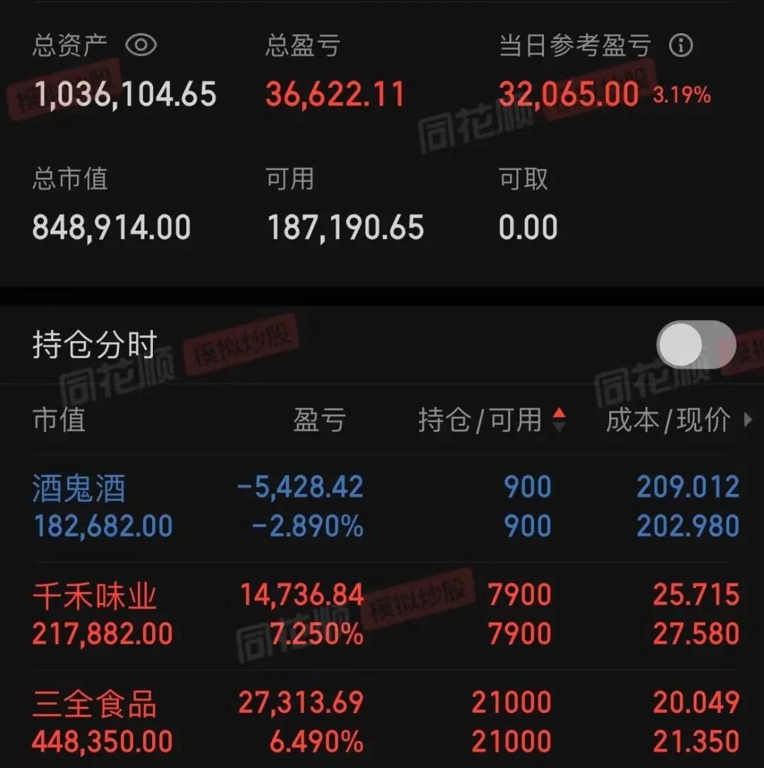 你们都是怎么炒股,你们是怎么学会玩股票的