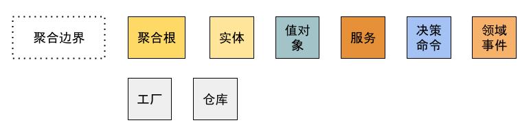 markdown列表教学,markdown入门教学