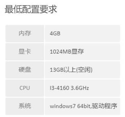 lol美服pbe一直加载,lol美服测试服pbe