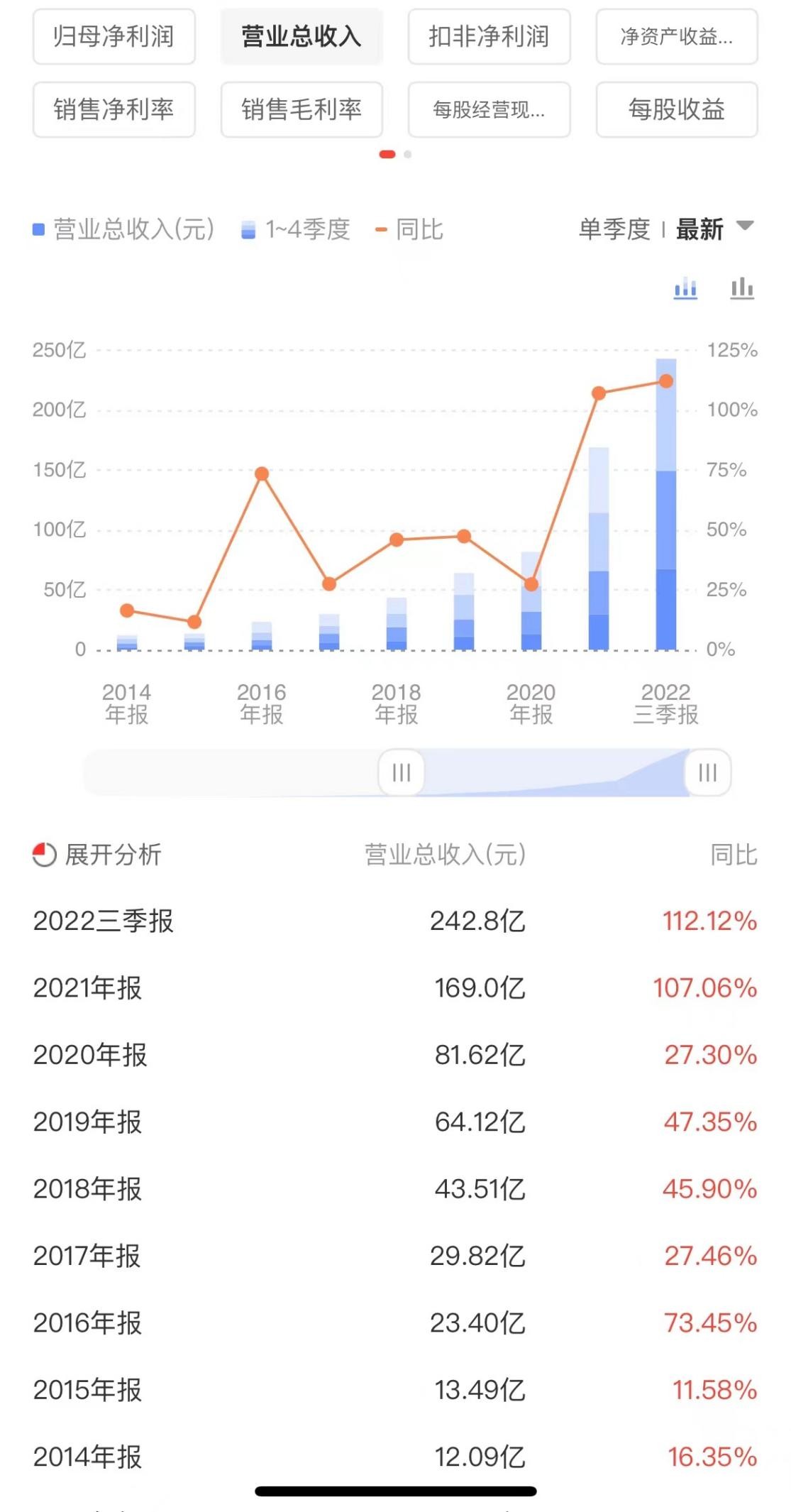 亿纬锂能的深度解析,亿纬锂能电池技术
