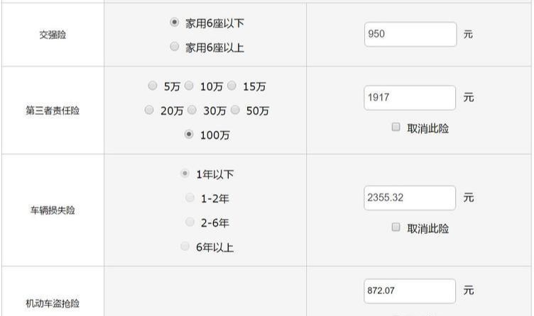 好猫欧拉新能源汽车,欧拉好猫2023新款电动汽车续航
