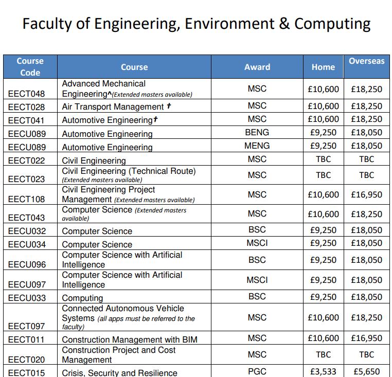 英港新留学申请,2025年香港本科申请开放时间