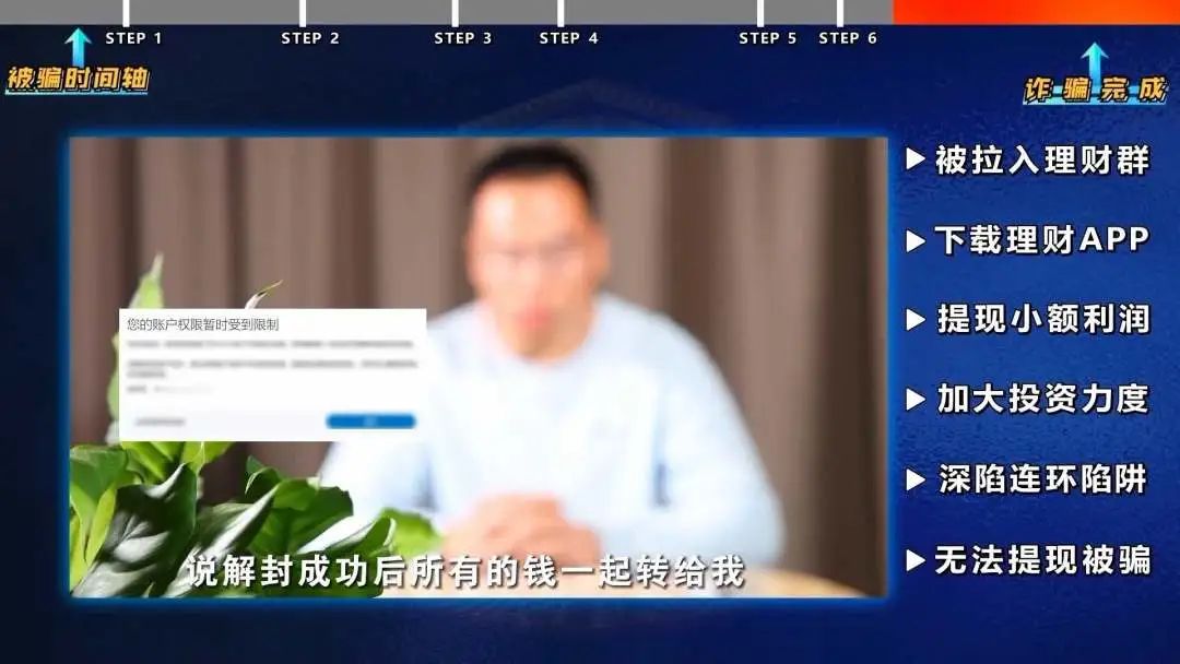 起底电诈,起底境外网络诈骗