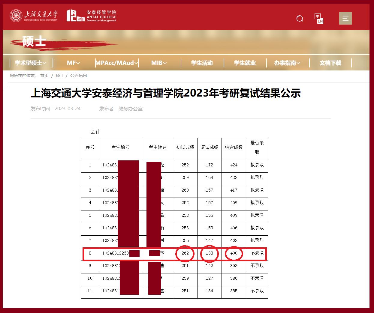 会计专业没学好去实习需要什么,会计没经验去哪学习实务操作