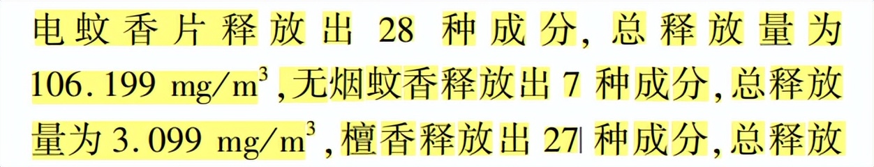 蚊子太烦人了晚上睡不着,总被蚊子吵醒还找不到蚊子是为啥