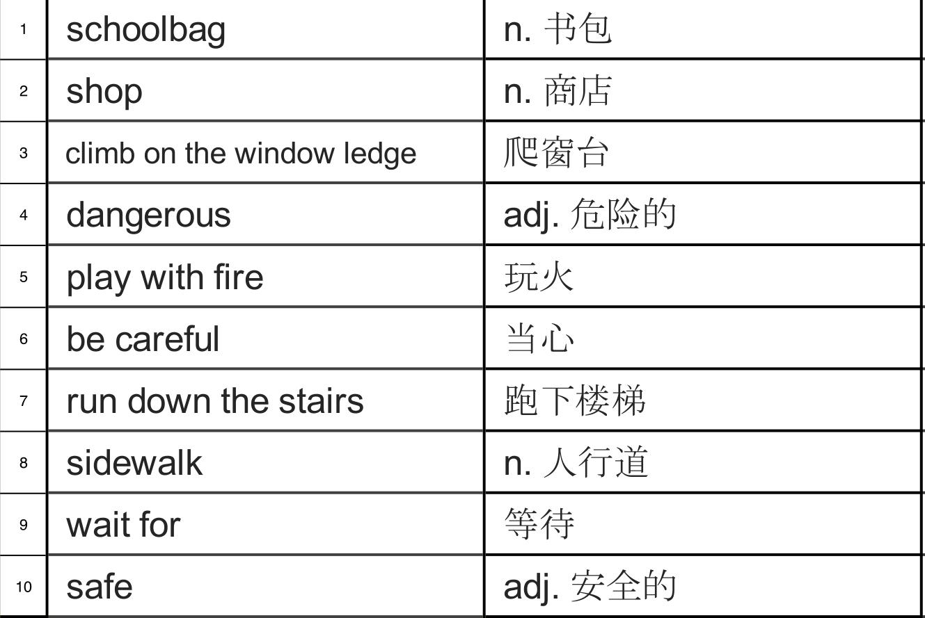 怎样用元音字母快速记单词,小学生零基础学音标背单词全2册