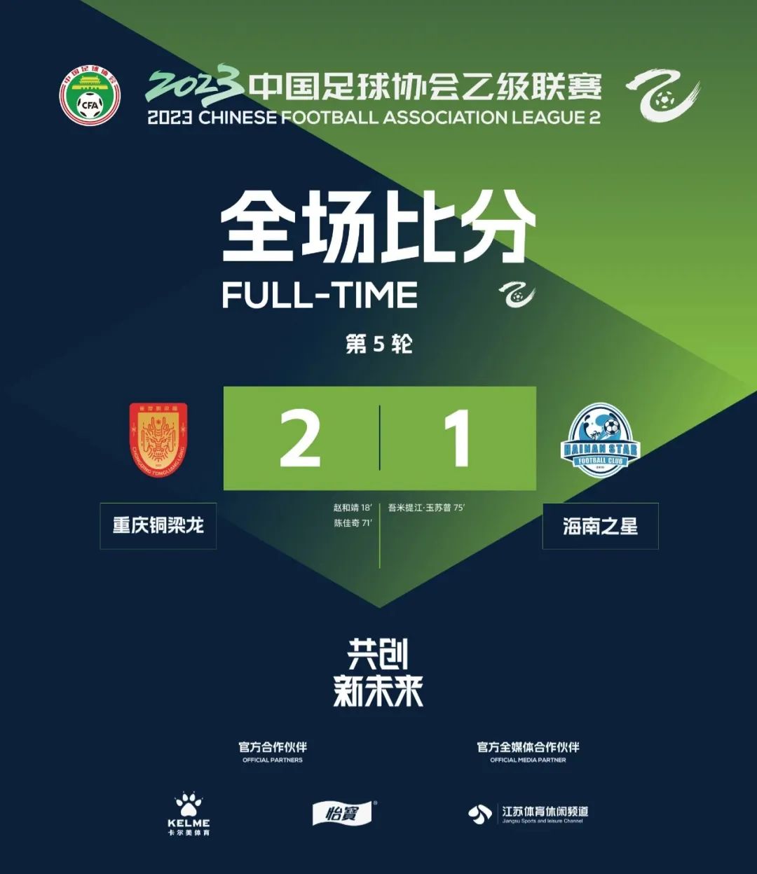 中乙队最新战报,中乙最新积分榜2024第五轮