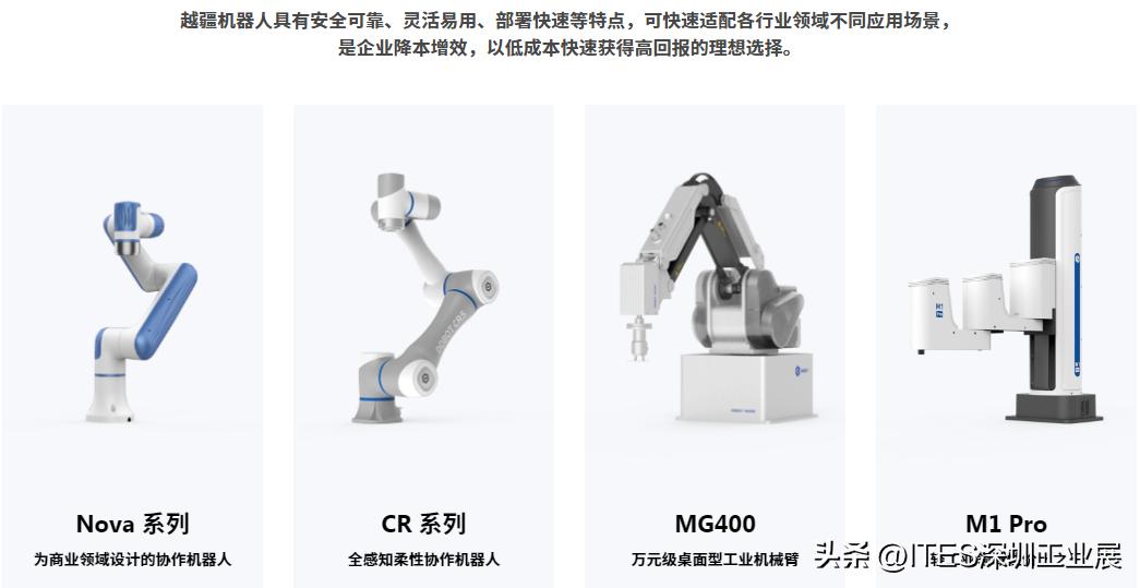 “机器换人”或成最优解，降本增效思路ITES现场揭晓