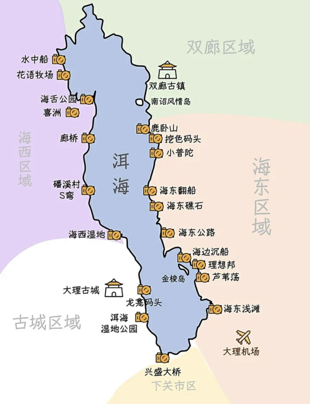 大理打卡的拍照圣地,大理旅游打卡攻略一日游推荐