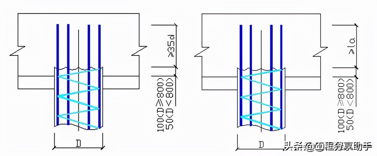 钢筋绑扎注意质量控制事项,钢筋绑扎施工常见问题及解决办法