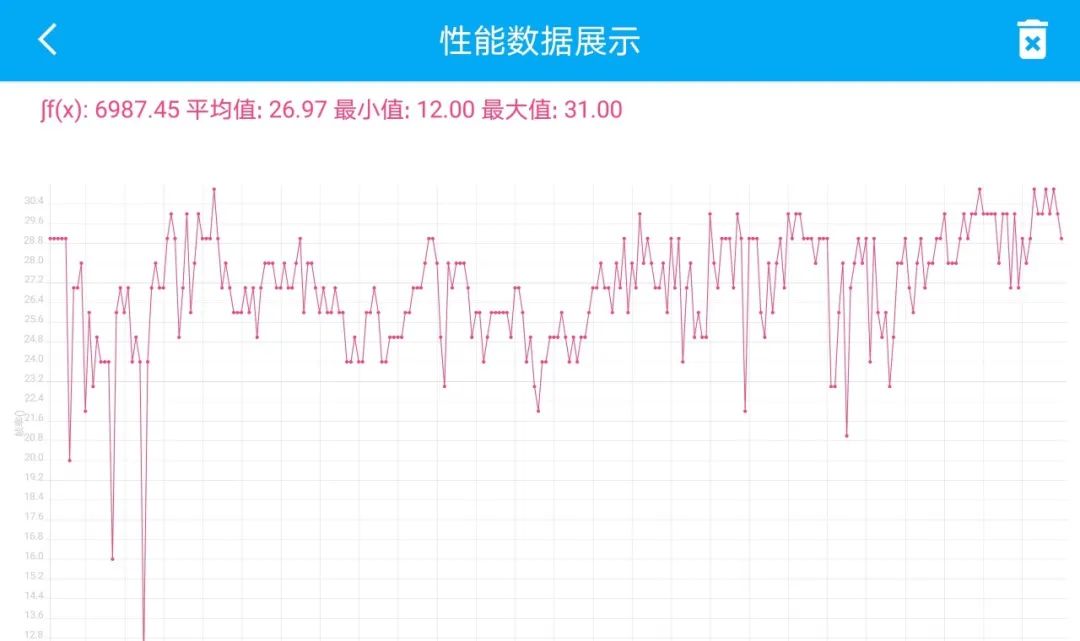 oppo平板和联想小新哪个更值得买,oppo平板和联想小新pad