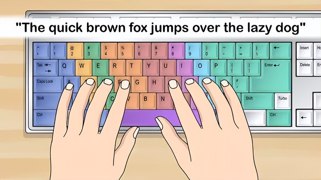 如何打字出现表情包,如何打字快又好学视频