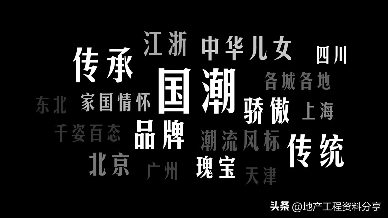 【175】金地集团“书香园项目”活动策划方案