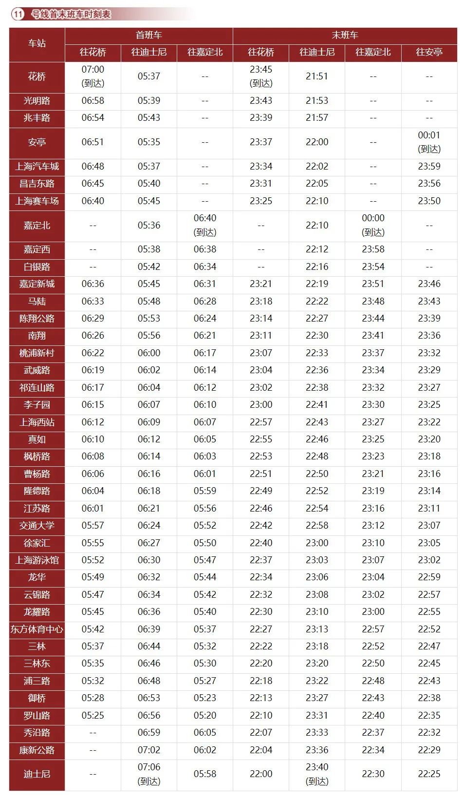 上海地铁4号线线路图最新时刻表,上海地铁12号线首末班车时间表