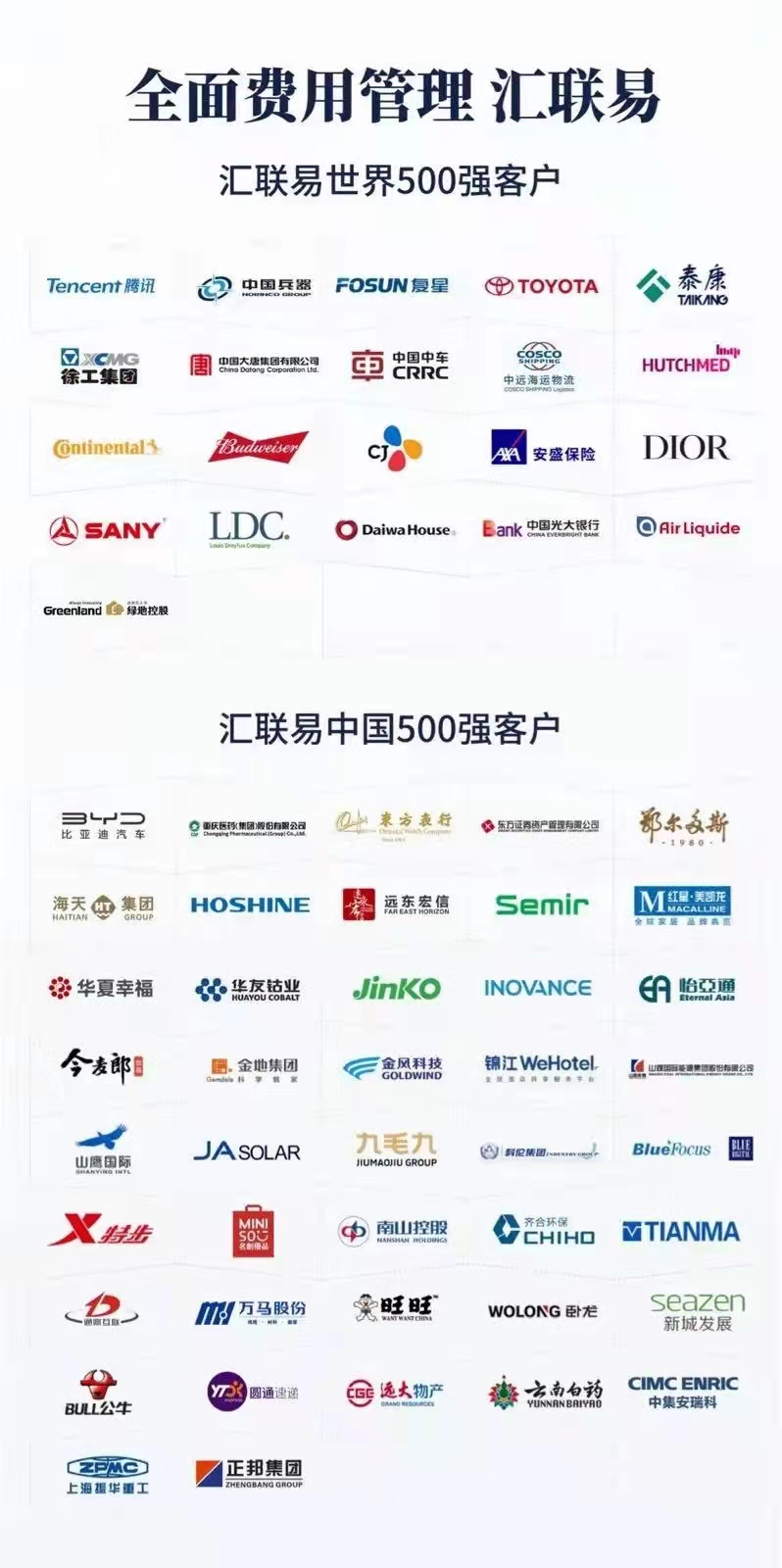 服务行业企业500强,服务型企业500强